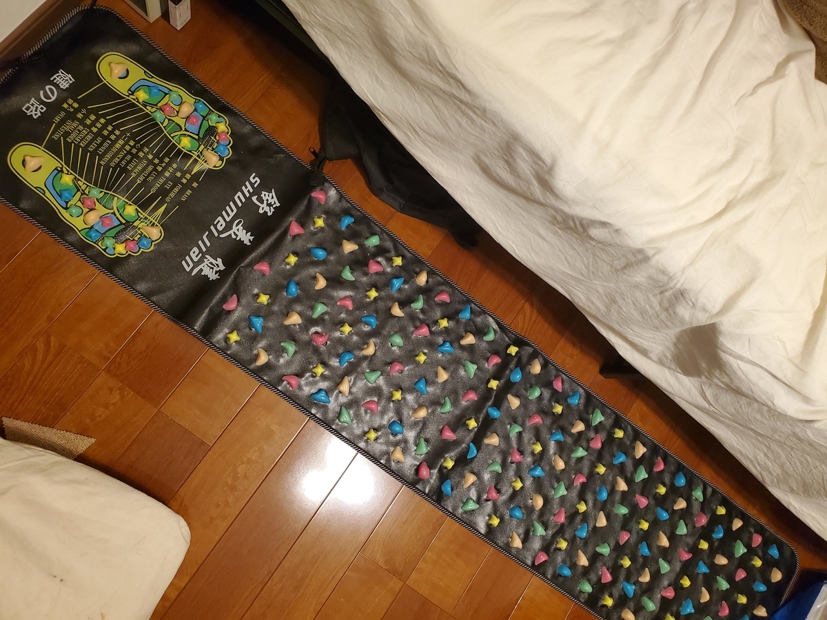 子育てctferの役に立たない話 Unleash The Beast