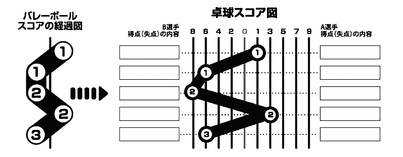 f:id:imyrepo:20210508090423j:plain