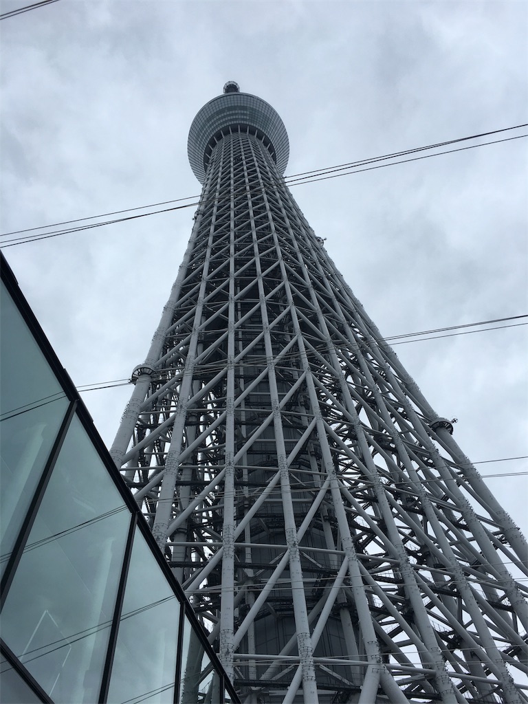 f:id:in-to-claustrophobia:20180803071156j:image f:id:in-to-claustrophobia:20180803071156j:image