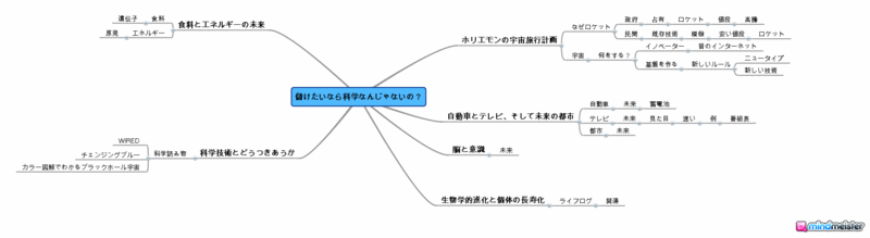 f:id:in_valley:20110321100615g:image f:id:in_valley:20110321100615g:image