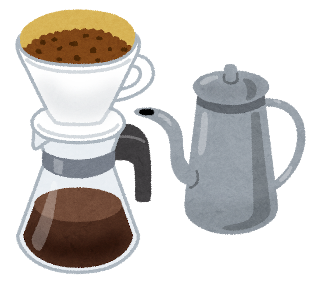 コーヒードリッパーの違いは 初心者におすすめのドリッパーも紹介 安カフェ