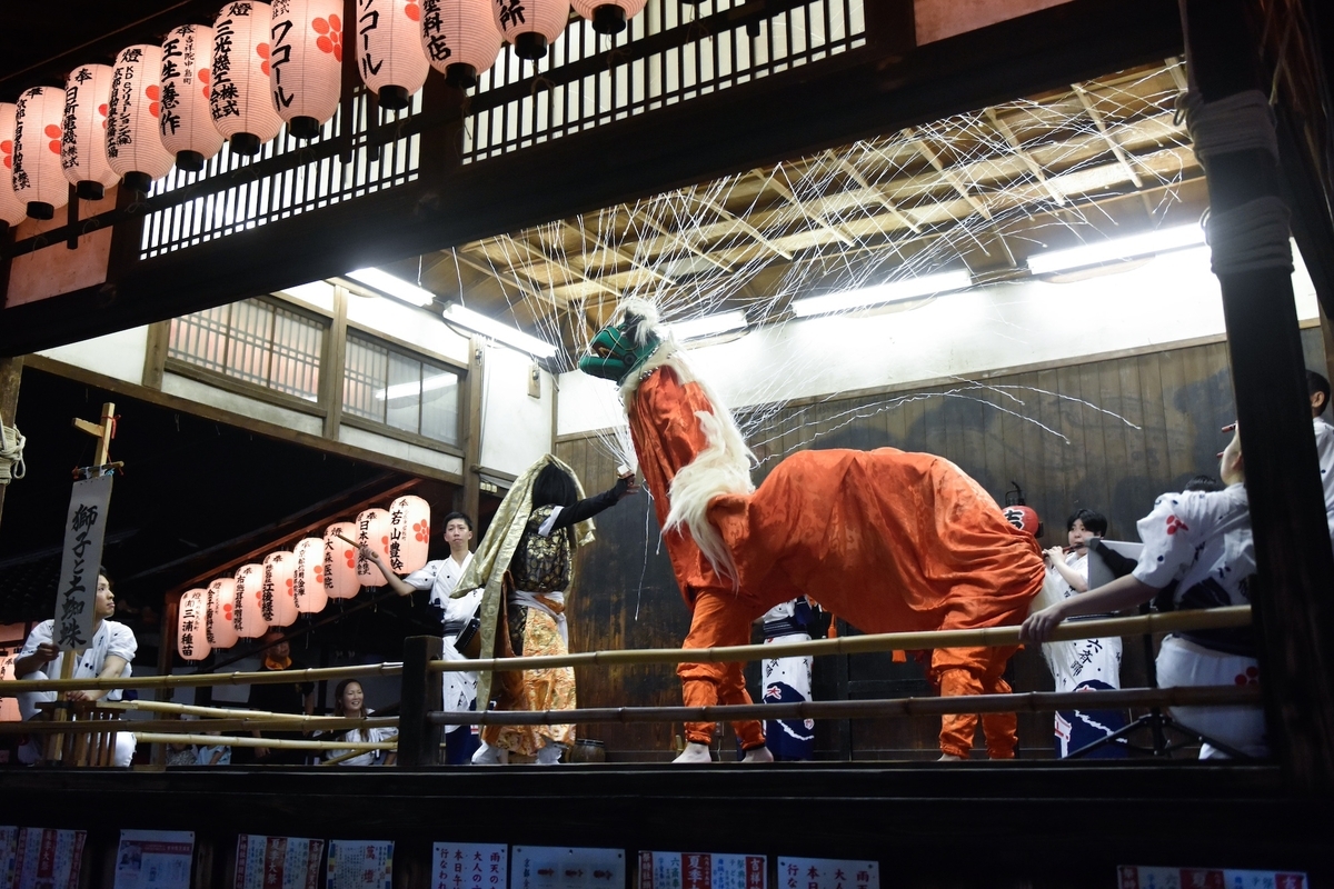 猿退治の謎やアクロバティックな獅子舞、京都府の農村的芸能「吉祥院六