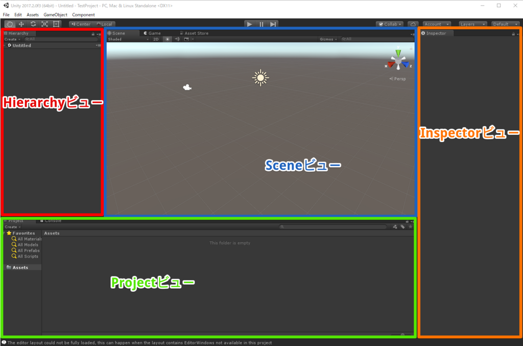 f:id:inabamkn:20171210155238p:plain f:id:inabamkn:20171210155238p:plain