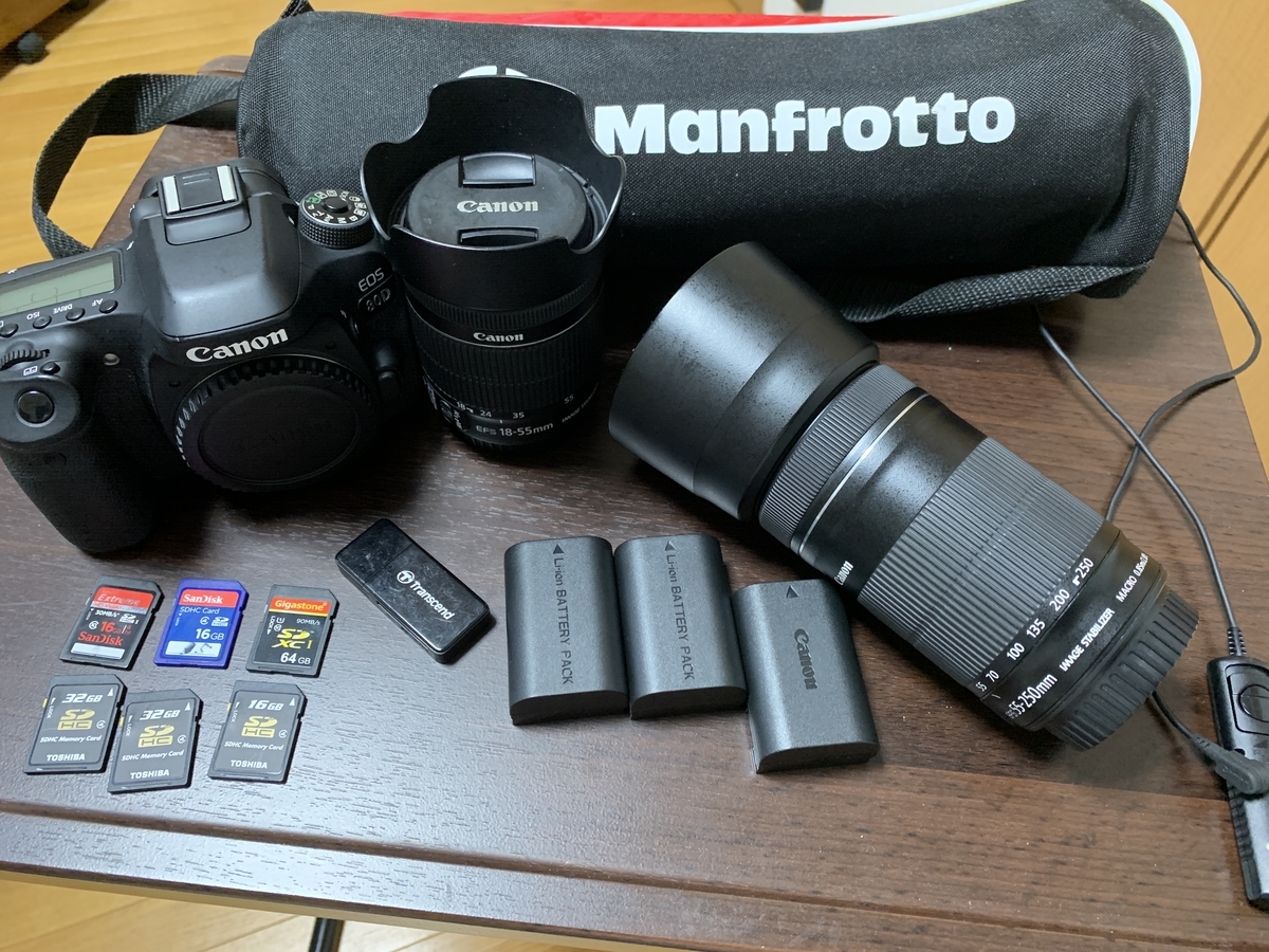 f:id:inada12412:20191008102629j:plain f:id:inada12412:20191008102629j:plain