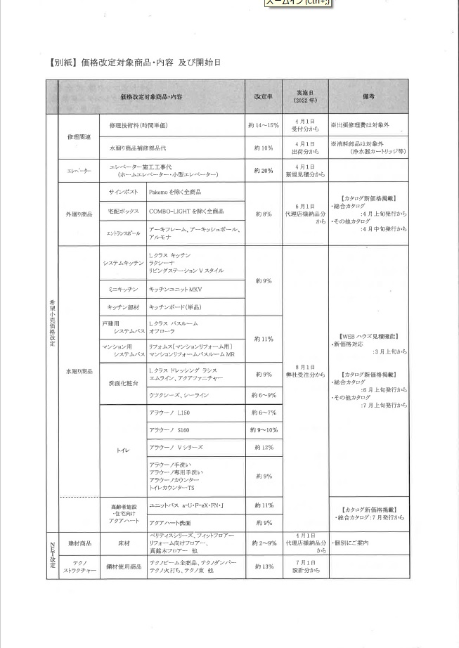 f:id:inagaki-kenzai:20220119135547j:plain