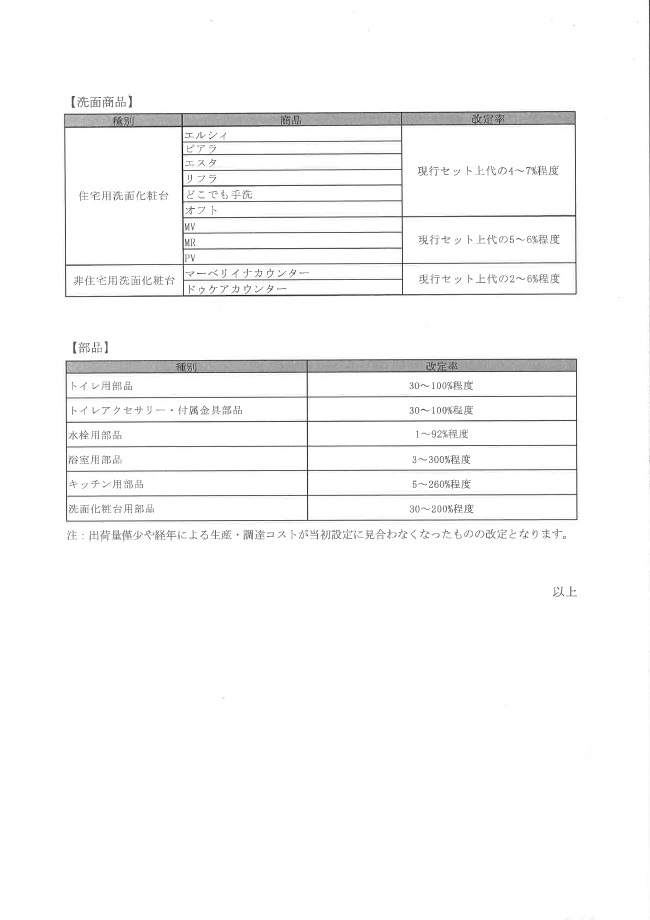 f:id:inagaki-kenzai:20220310150815j:plain