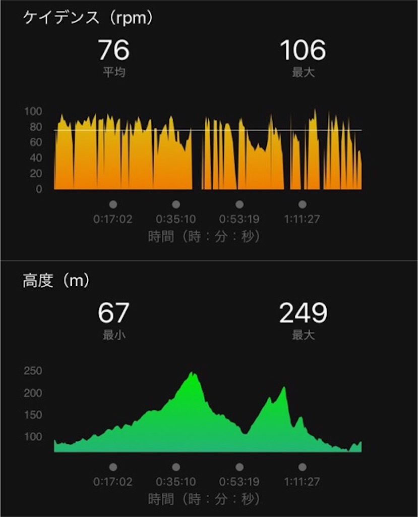 f:id:inagon175:20190308205806j:image f:id:inagon175:20190308205806j:image