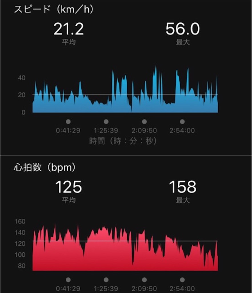 f:id:inagon175:20190312233435j:image