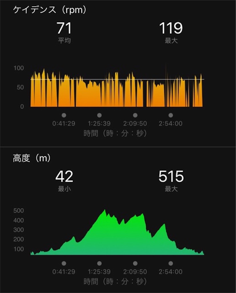 f:id:inagon175:20190312233446j:image