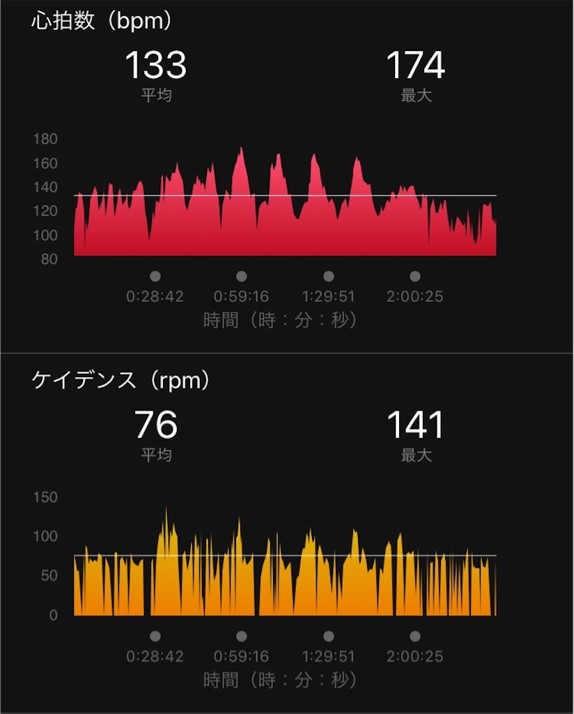 f:id:inagon175:20190313160350j:image