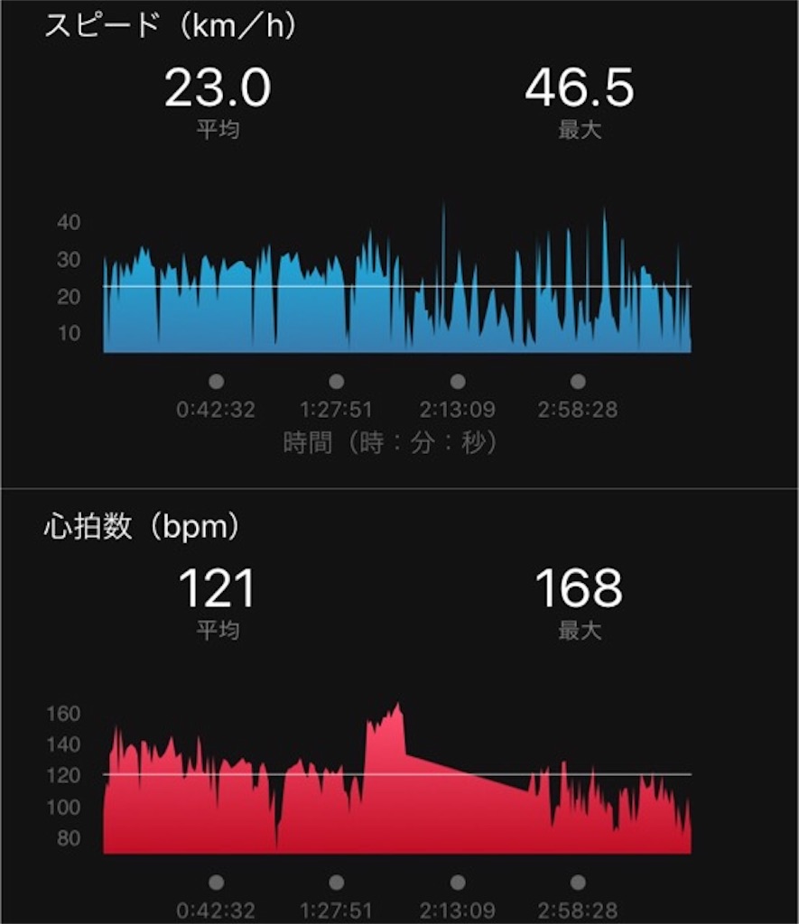 f:id:inagon175:20190318151655j:image