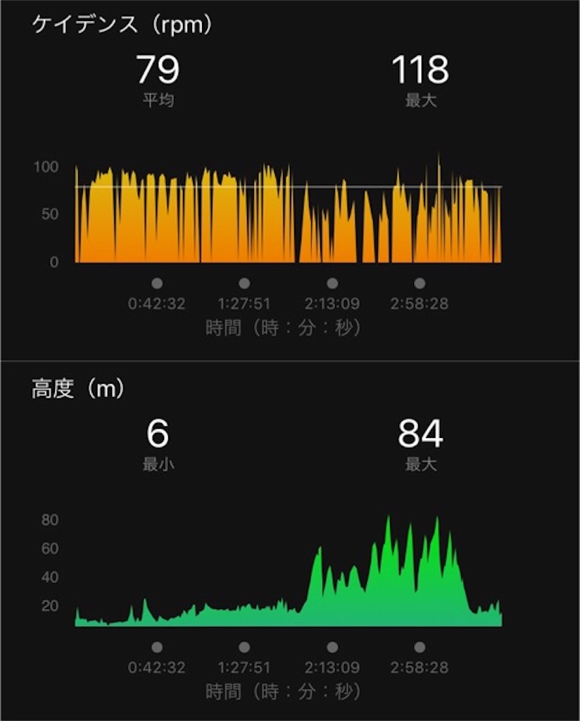 f:id:inagon175:20190318151703j:image