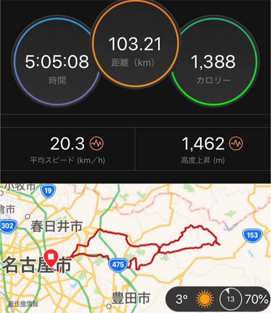 f:id:inagon175:20190325080909j:image f:id:inagon175:20190325080909j:image