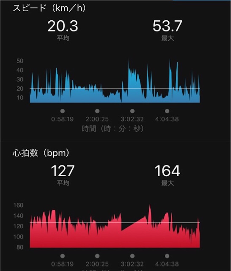 f:id:inagon175:20190325080917j:image f:id:inagon175:20190325080917j:image