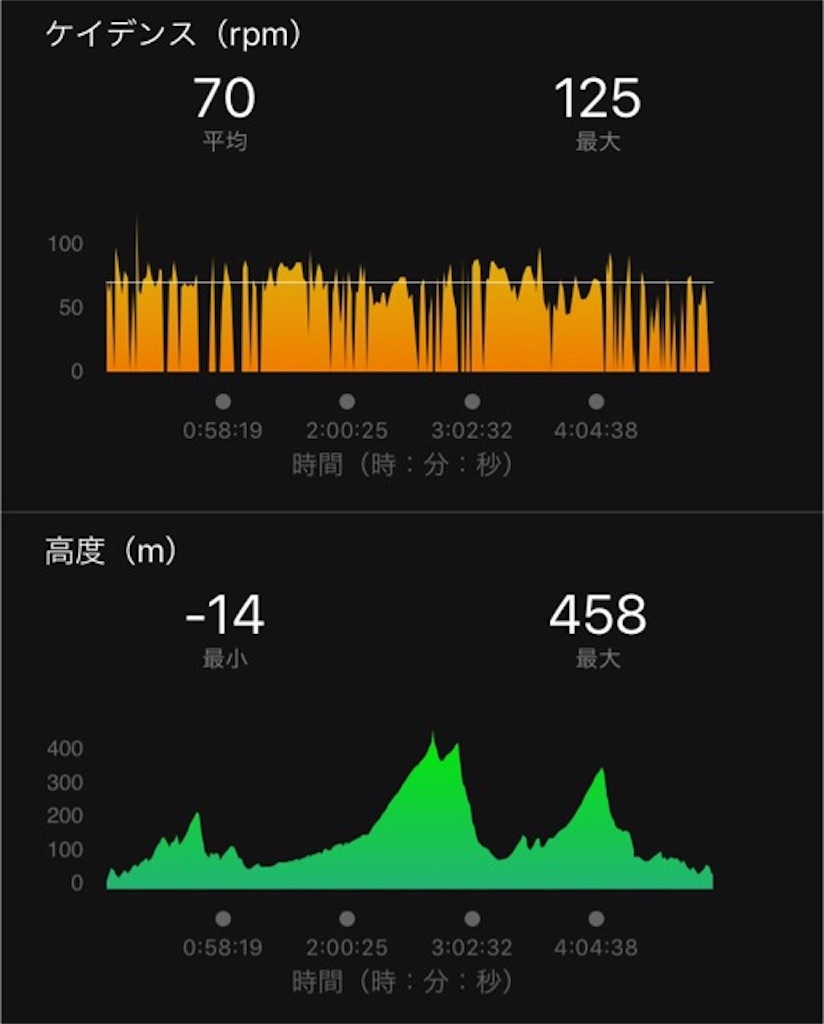 f:id:inagon175:20190325080927j:image f:id:inagon175:20190325080927j:image