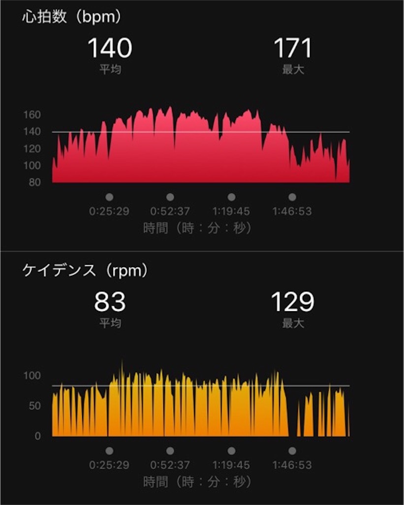f:id:inagon175:20190327162732j:image