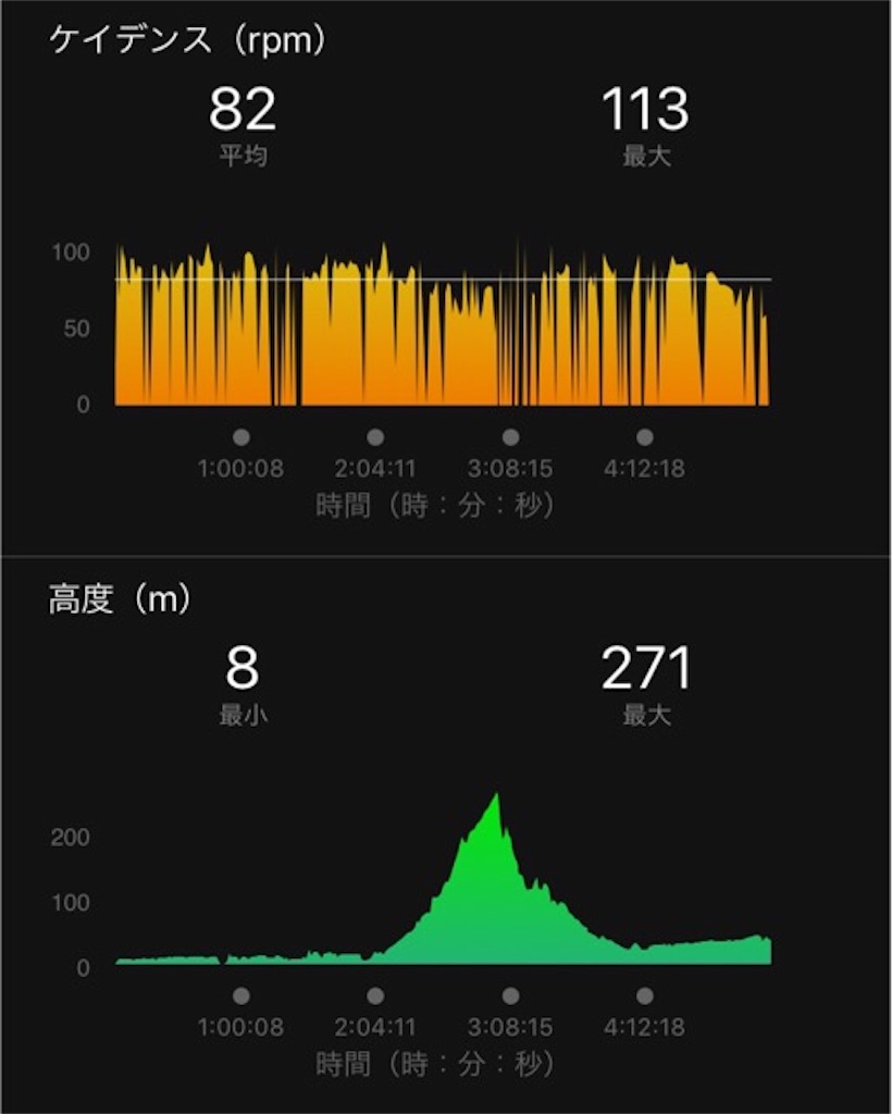 f:id:inagon175:20190408085704j:image
