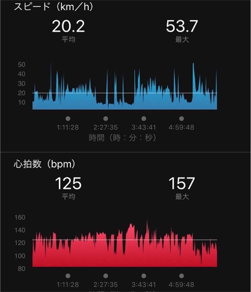 f:id:inagon175:20190414121336j:image f:id:inagon175:20190414121336j:image