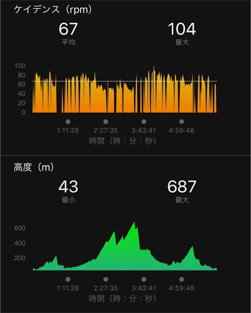 f:id:inagon175:20190414121347j:image f:id:inagon175:20190414121347j:image