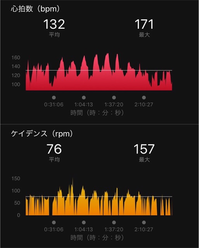 f:id:inagon175:20190419151210j:image
