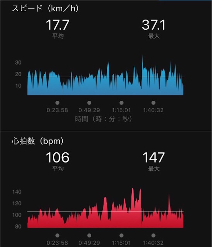f:id:inagon175:20190424110648j:image