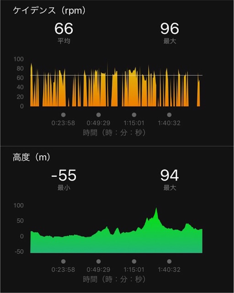 f:id:inagon175:20190424110710j:image