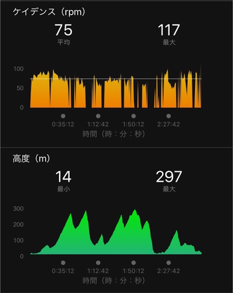 f:id:inagon175:20190523125739j:image