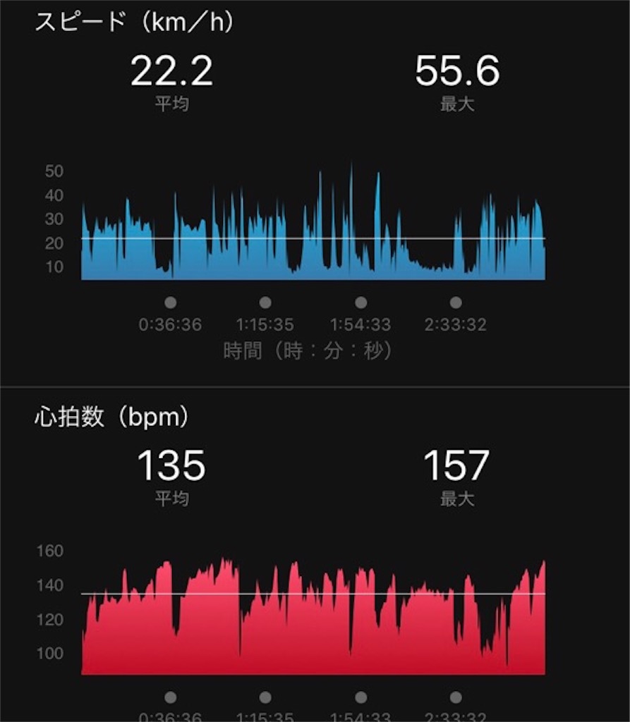 f:id:inagon175:20190826082138j:image