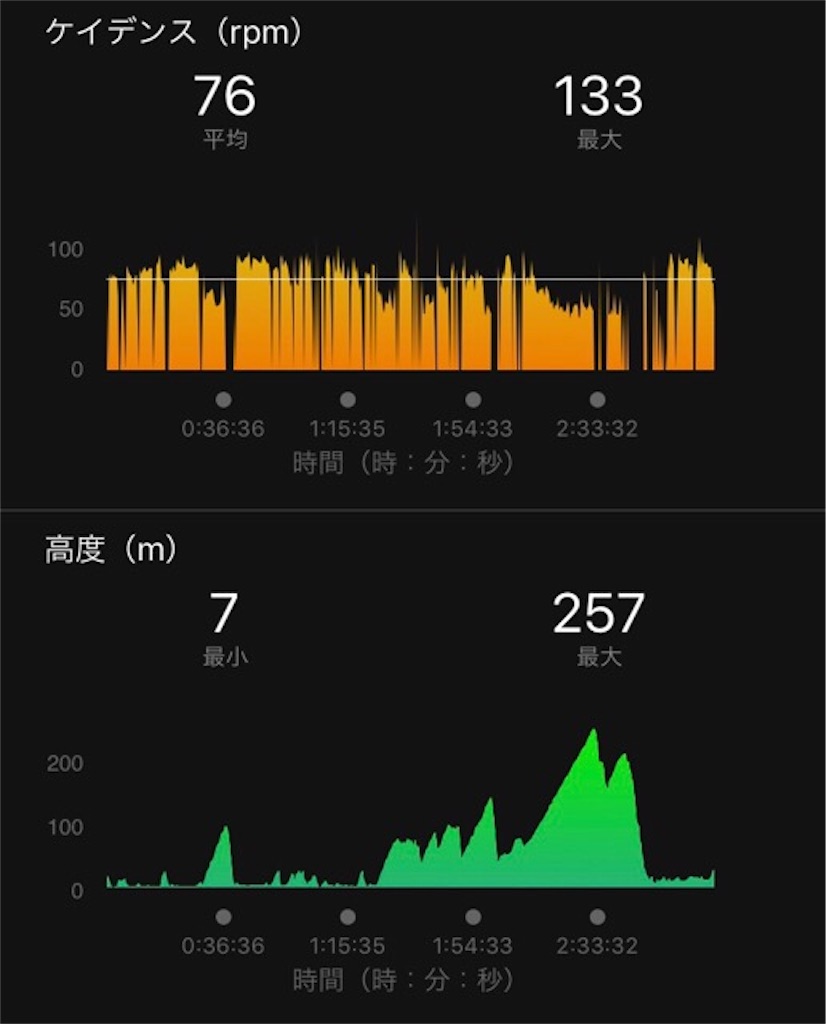 f:id:inagon175:20190826082146j:image