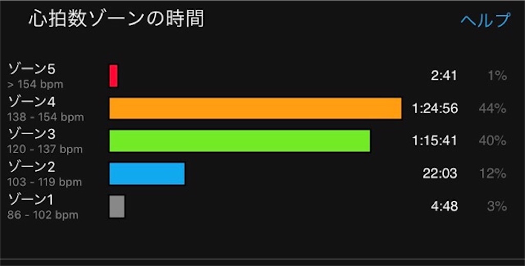 f:id:inagon175:20190826082159j:image