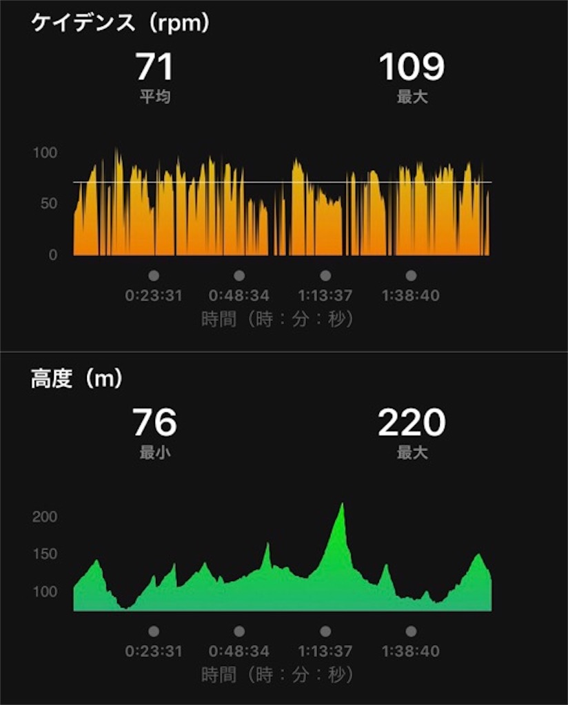 f:id:inagon175:20190909230929j:image f:id:inagon175:20190909230929j:image