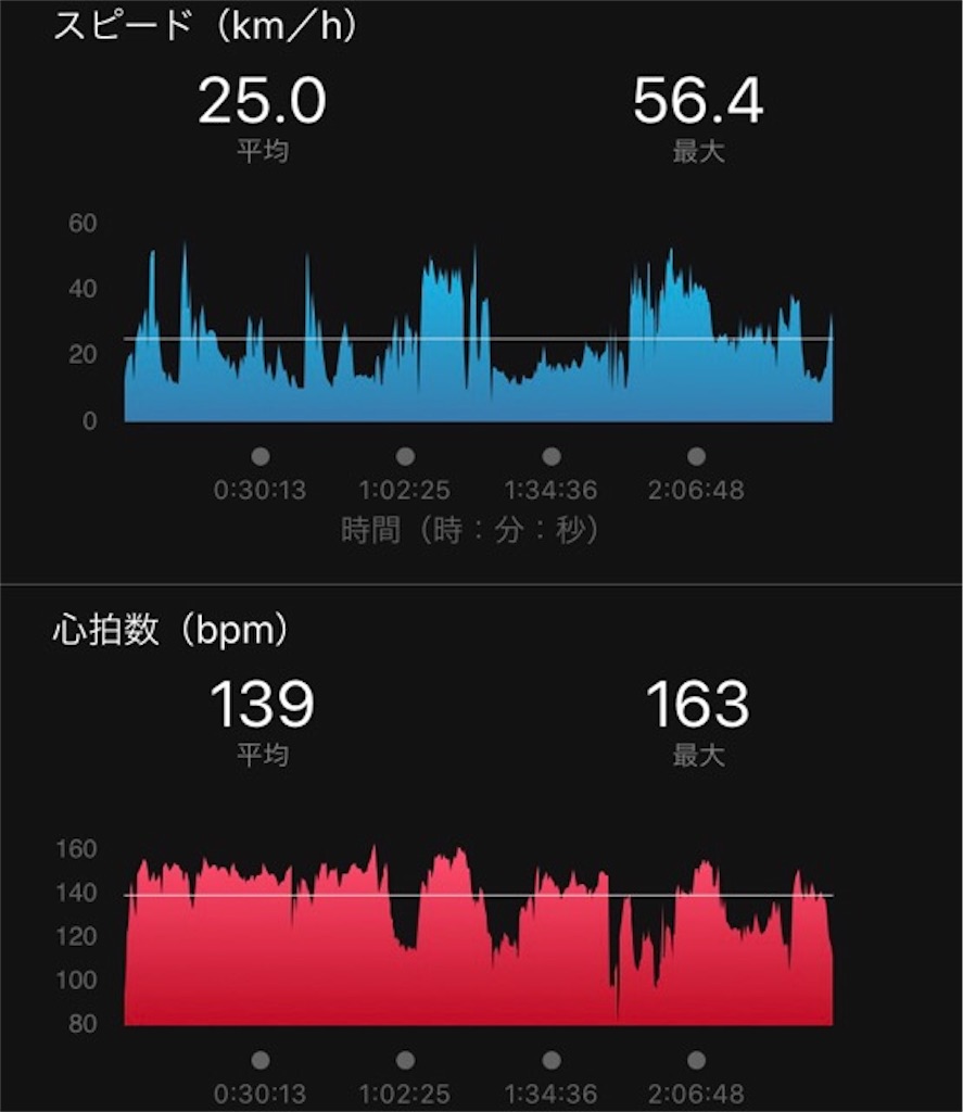 f:id:inagon175:20191014125723j:image