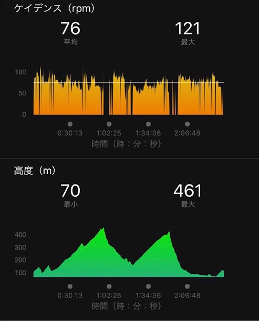 f:id:inagon175:20191014125729j:image