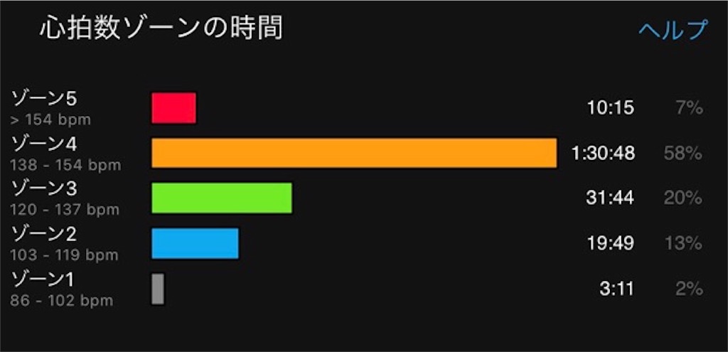 f:id:inagon175:20191014125737j:image