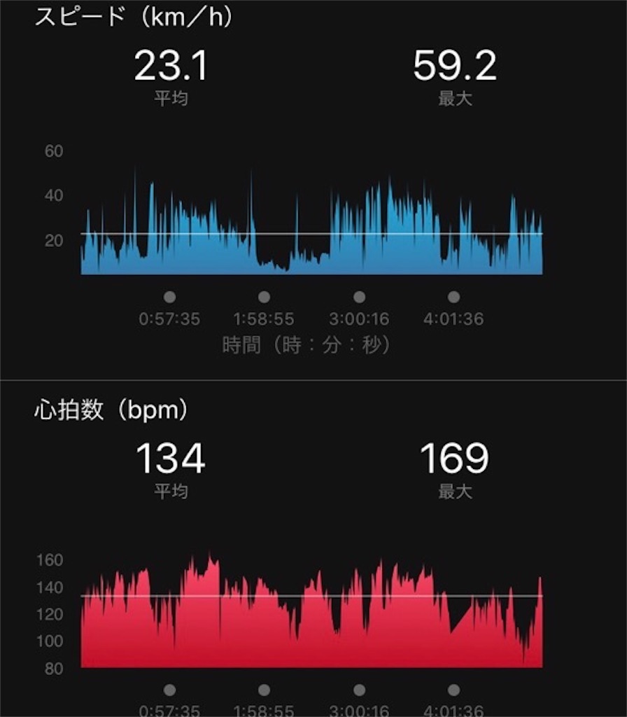 f:id:inagon175:20191104201812j:image