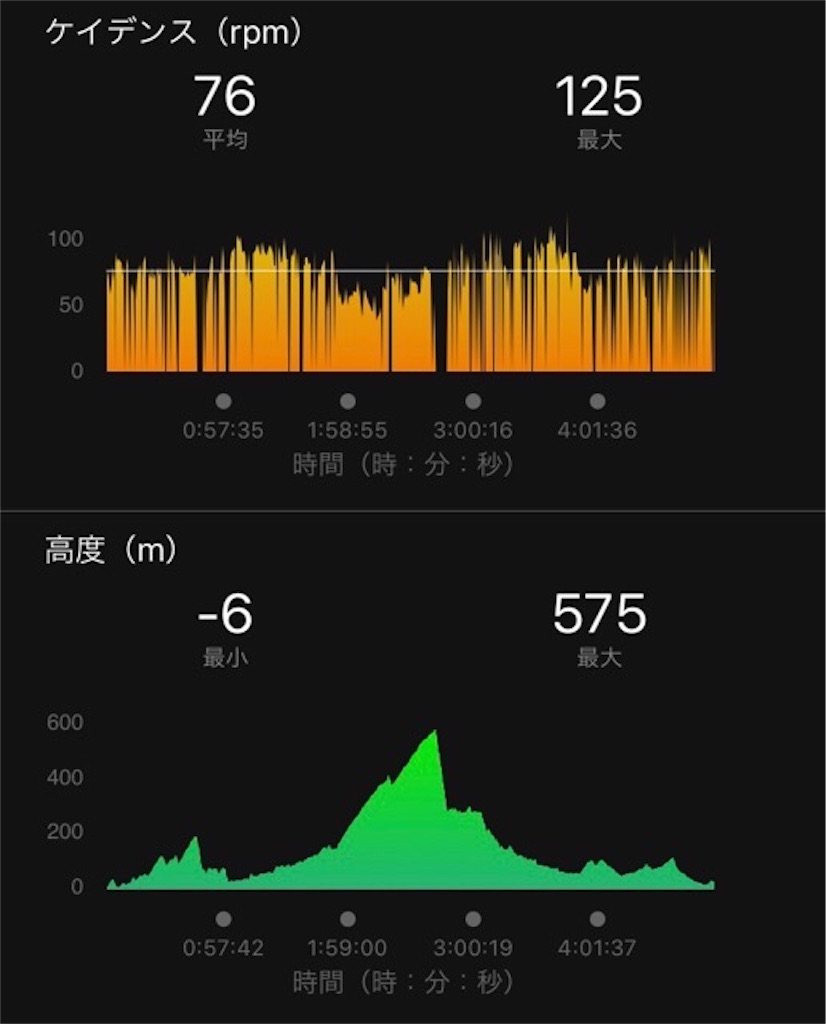 f:id:inagon175:20191104201824j:image