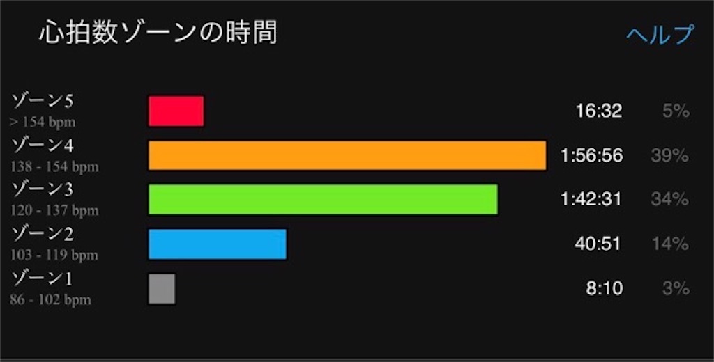 f:id:inagon175:20191104201832j:image