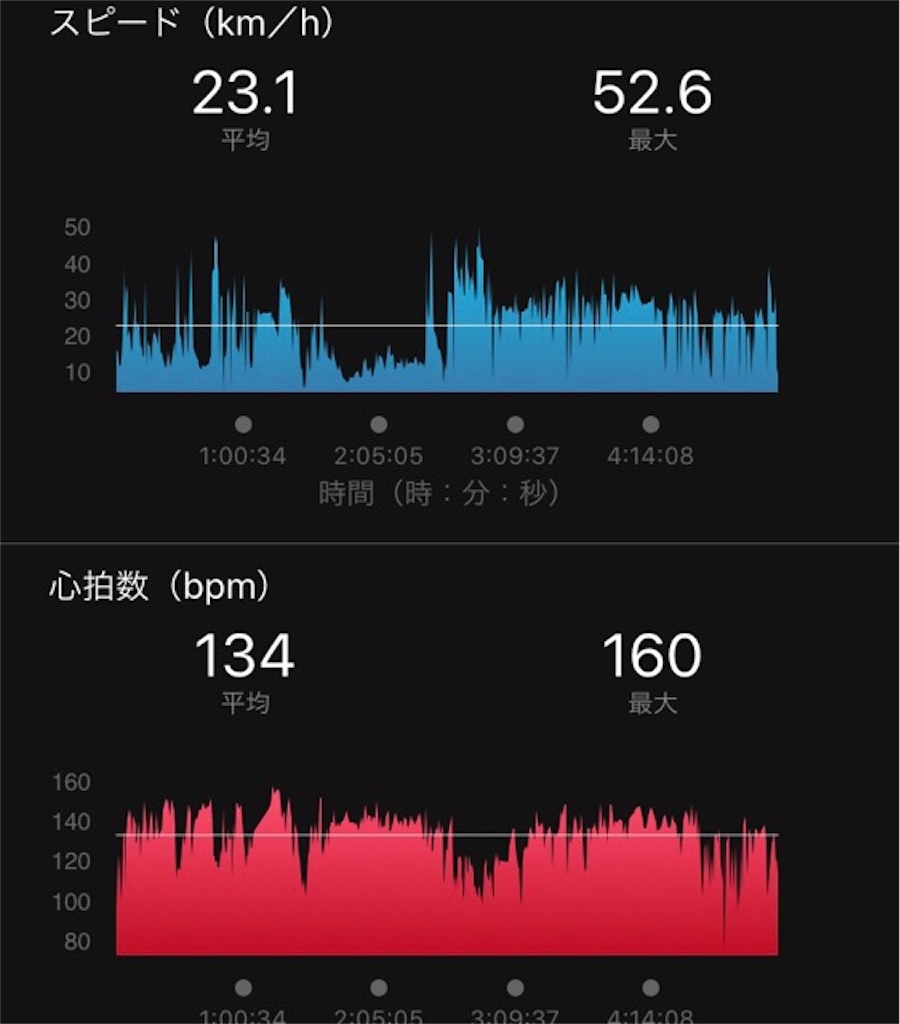 f:id:inagon175:20191111090413j:image