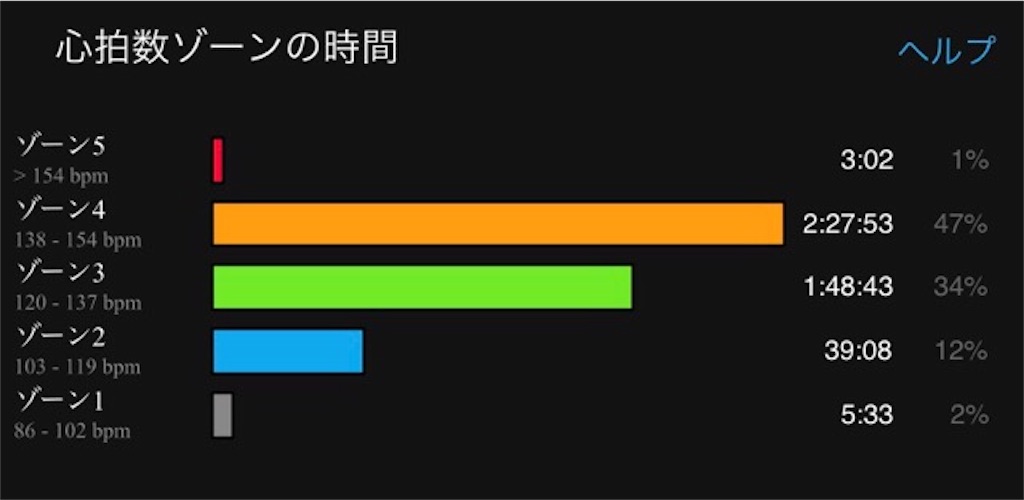 f:id:inagon175:20191111090430j:image