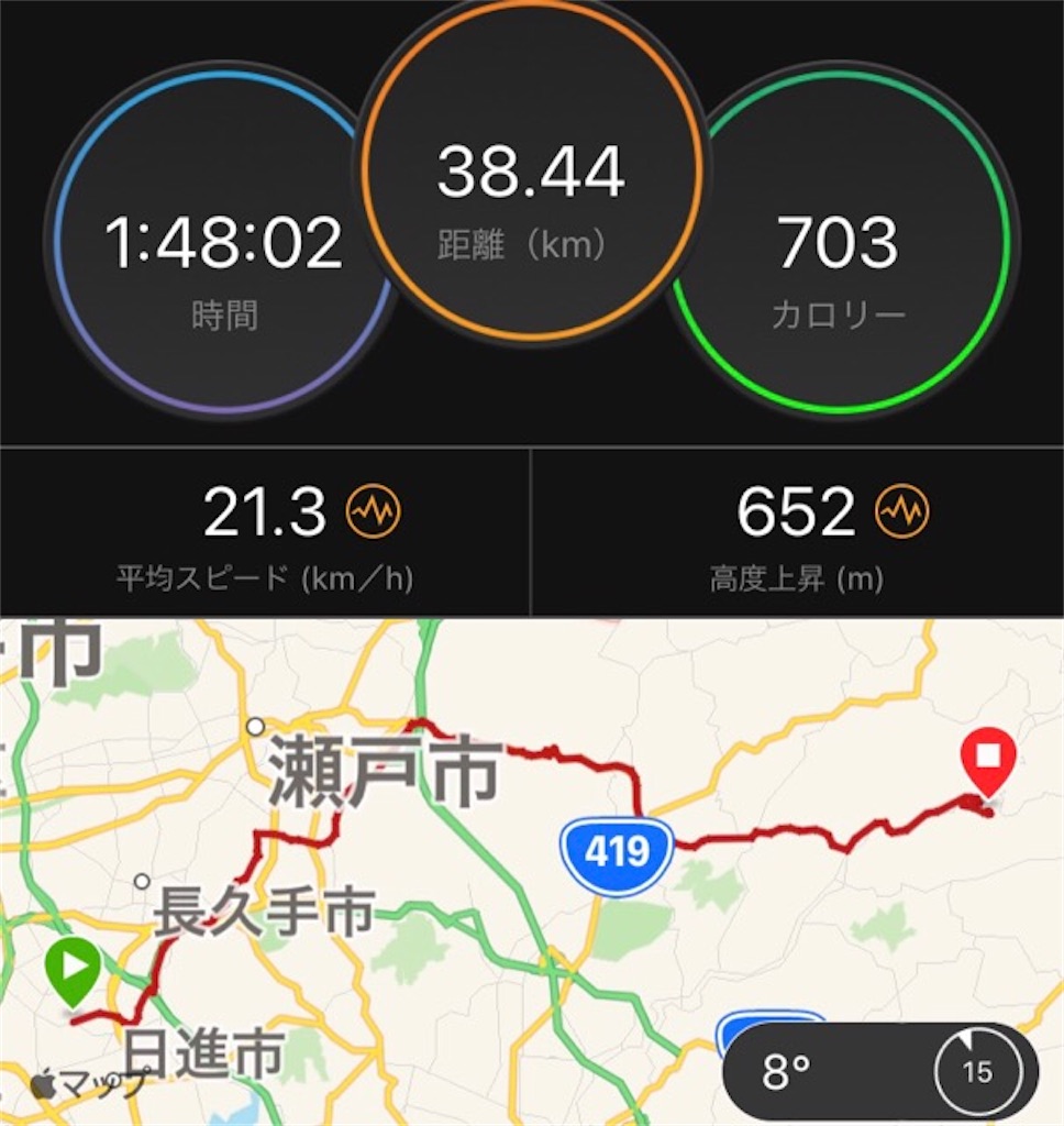 f:id:inagon175:20200113230352j:image