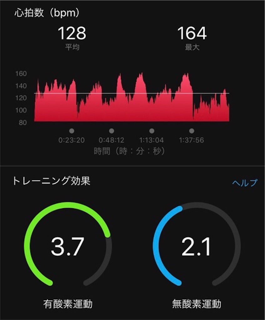 f:id:inagon175:20200122170435j:image