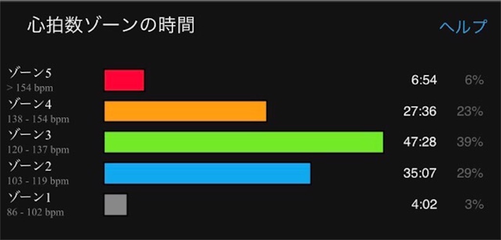 f:id:inagon175:20200122170450j:image
