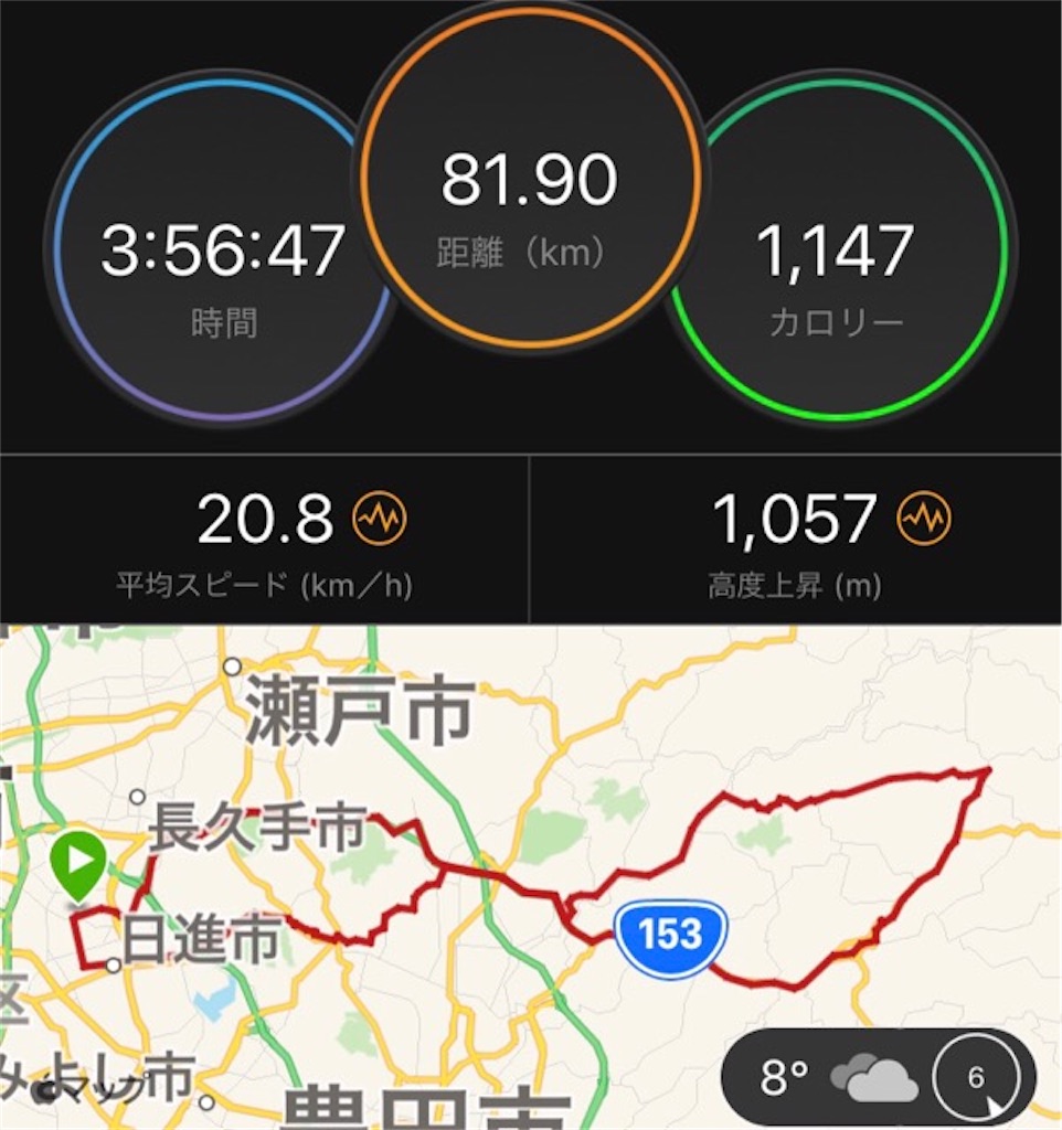 f:id:inagon175:20200215203526j:image f:id:inagon175:20200215203526j:image