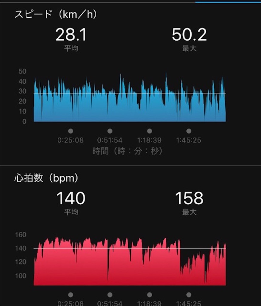 f:id:inagon175:20200301130146j:image