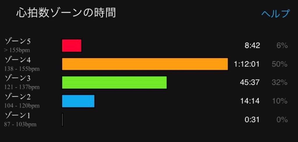 f:id:inagon175:20200404145424j:image