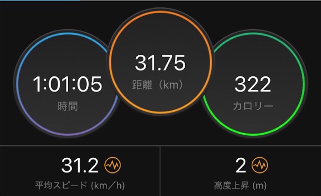 f:id:inagon175:20200419220528j:image