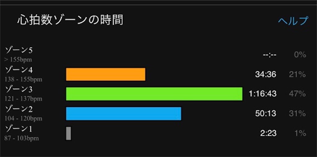 f:id:inagon175:20200430151544j:image f:id:inagon175:20200430151544j:image