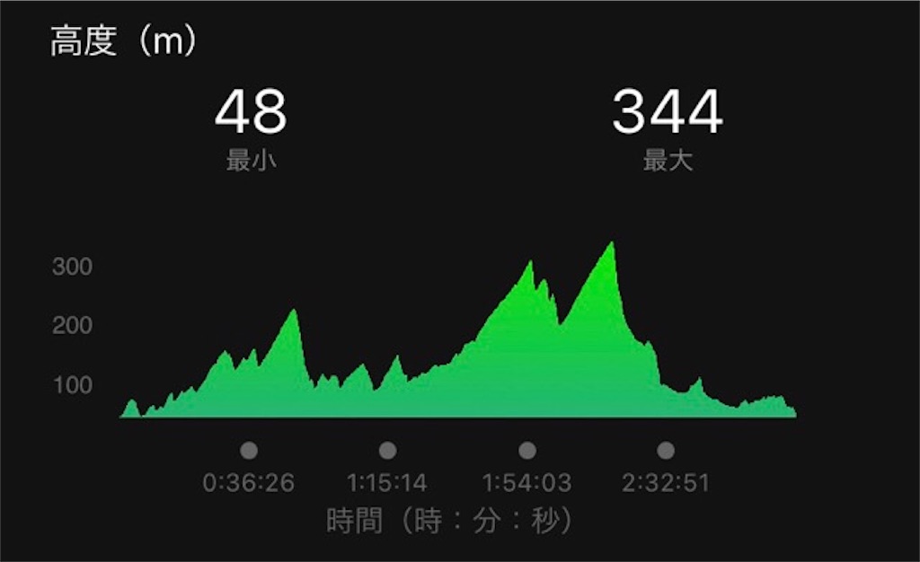 f:id:inagon175:20200830151420j:image
