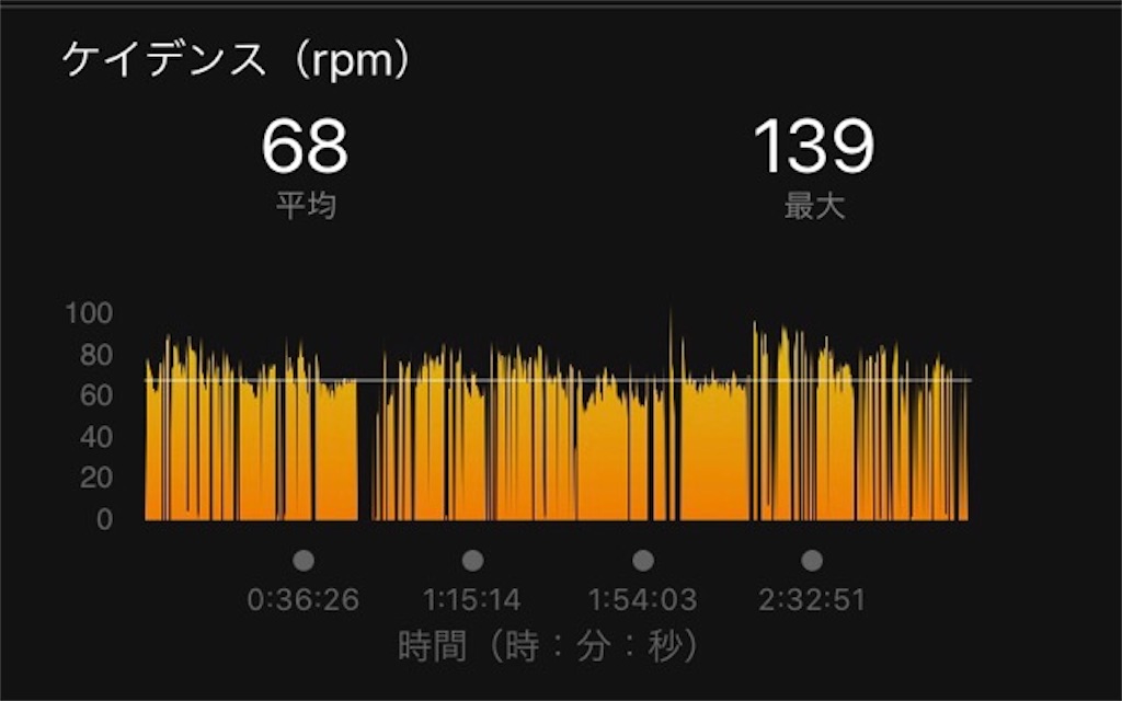 f:id:inagon175:20200830151425j:image