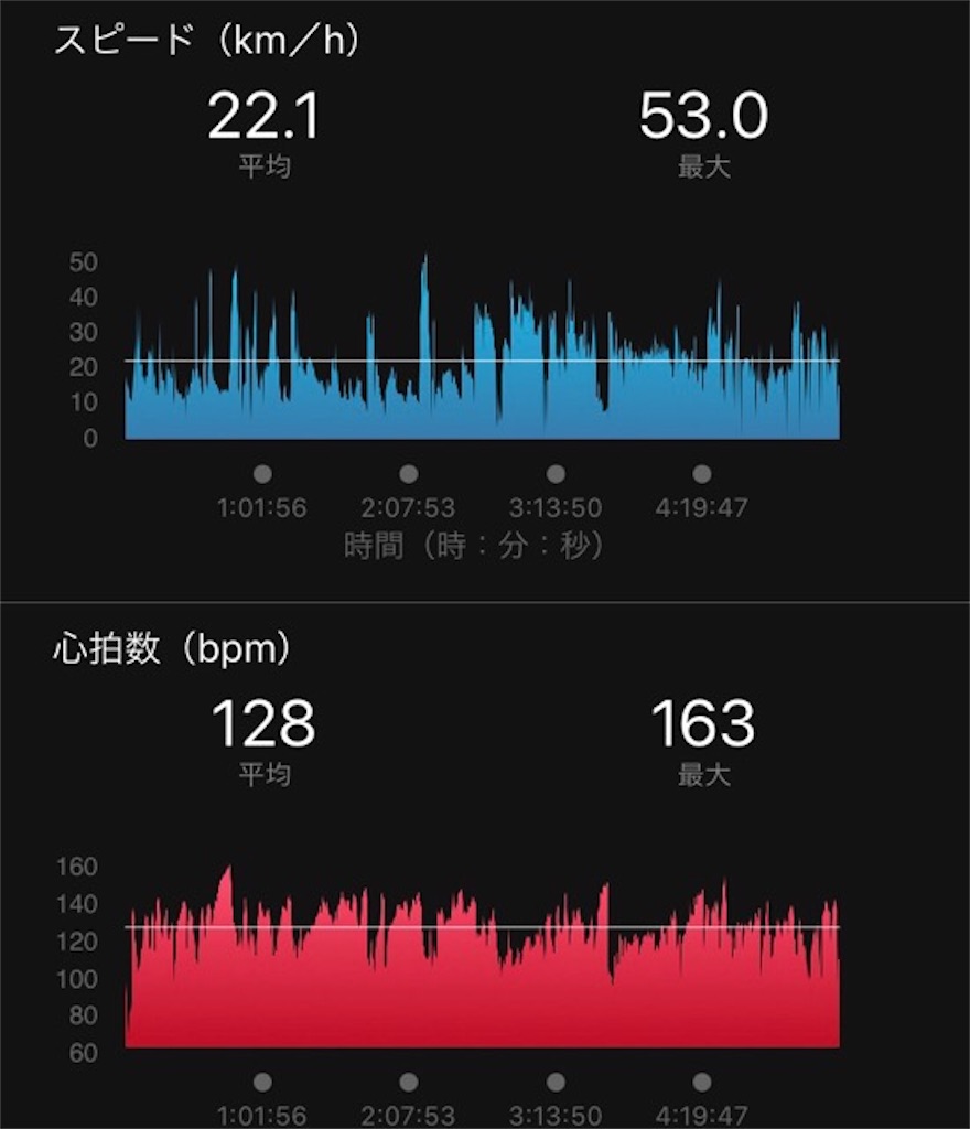 f:id:inagon175:20200921213223j:image